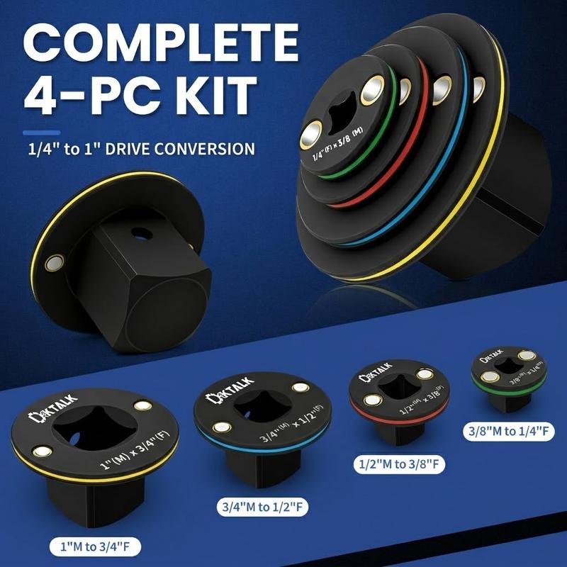 SocketGrip™: No More Wrong-Size Socket Frustration