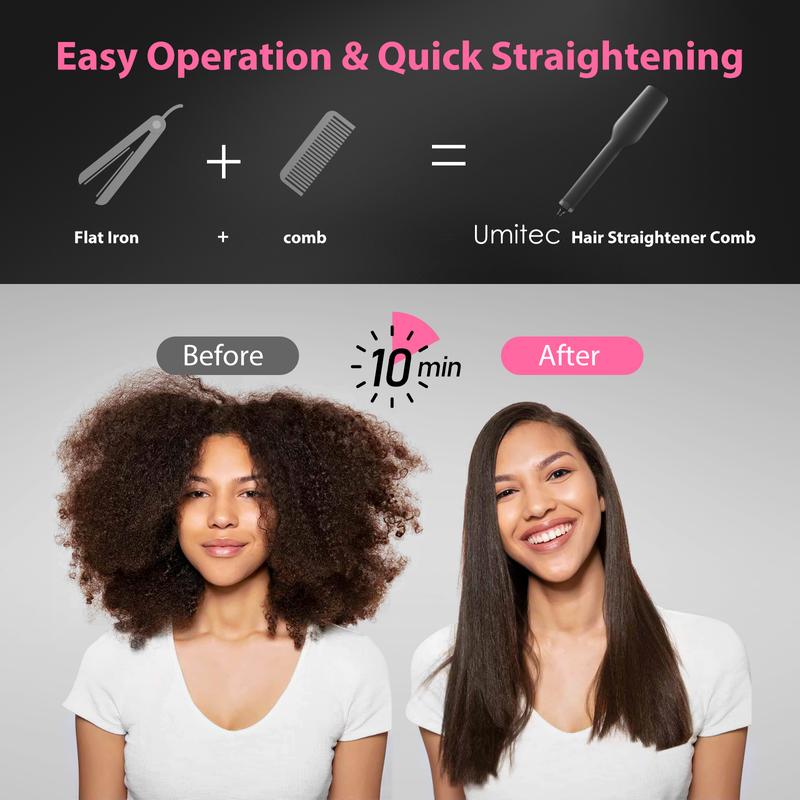 IonElite™ - Professional-Level Straightening at Home