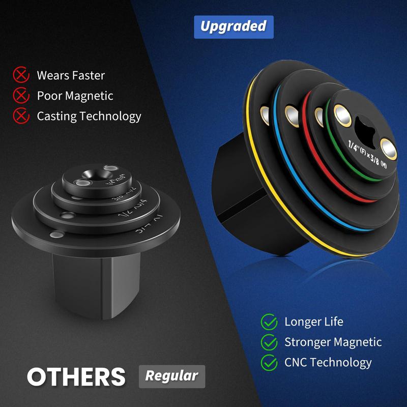 SocketGrip™: No More Wrong-Size Socket Frustration