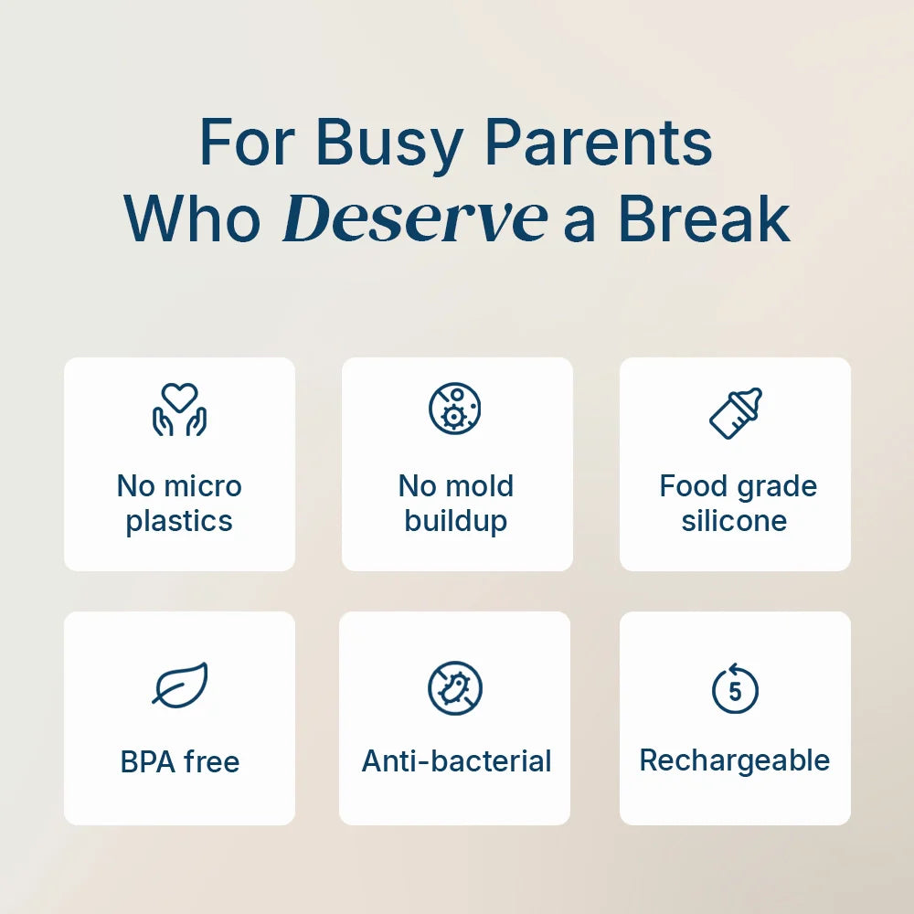 NunuBrush™ - Make Bottle Cleaning Easy & Mess-Free