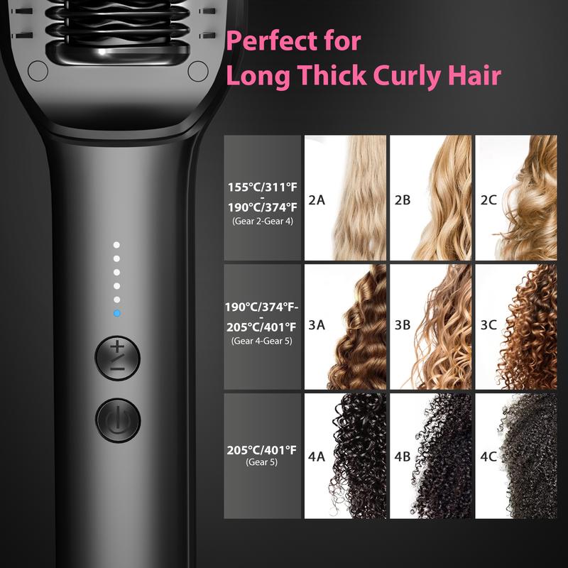 IonElite™ - Professional-Level Straightening at Home