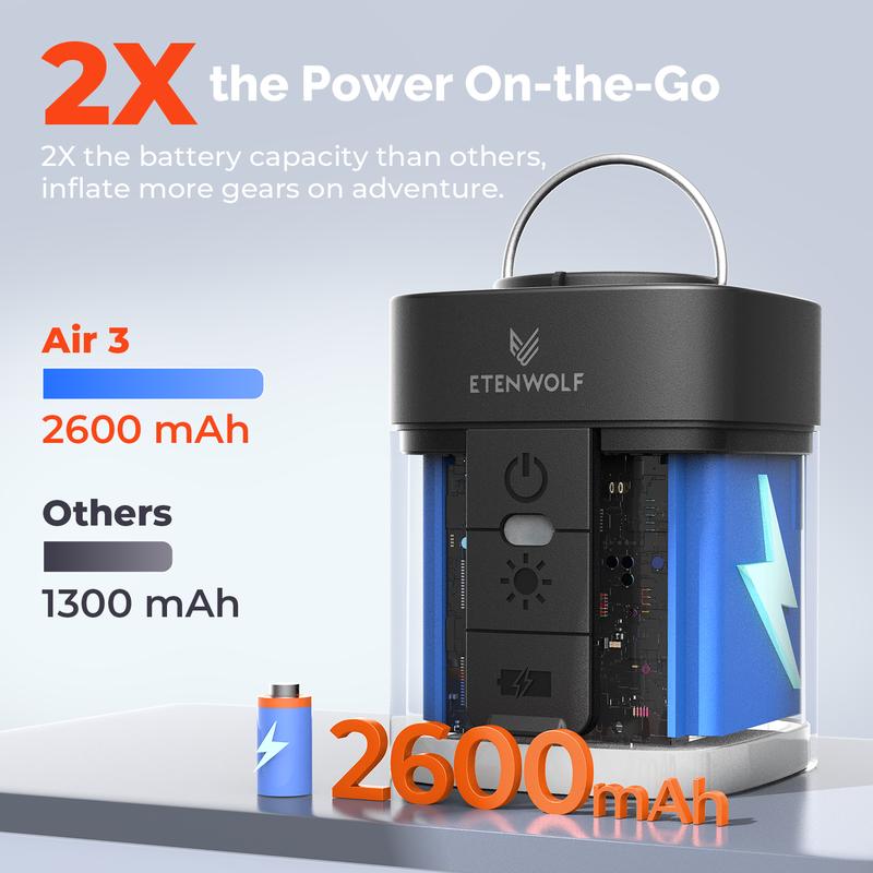 PocketFlo™: Lightweight Air Pump for On-the-Go Fun