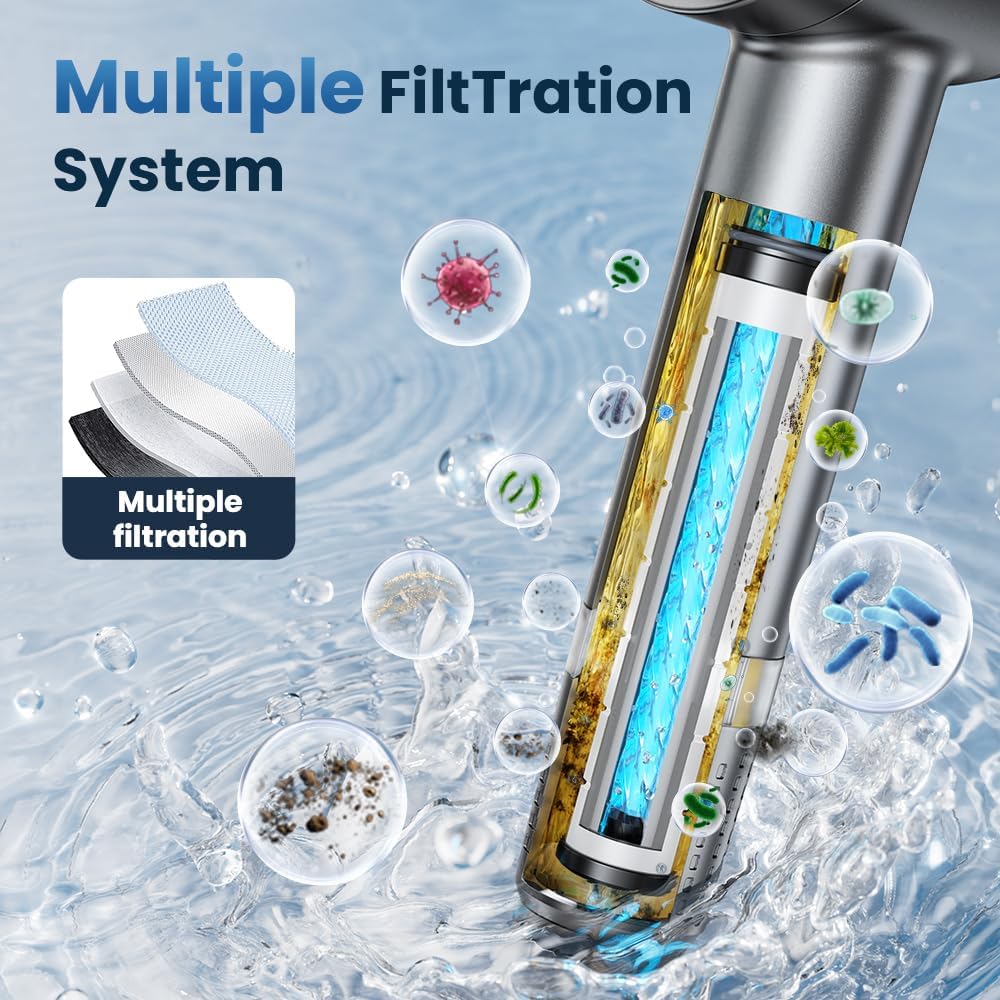 HydraShower™