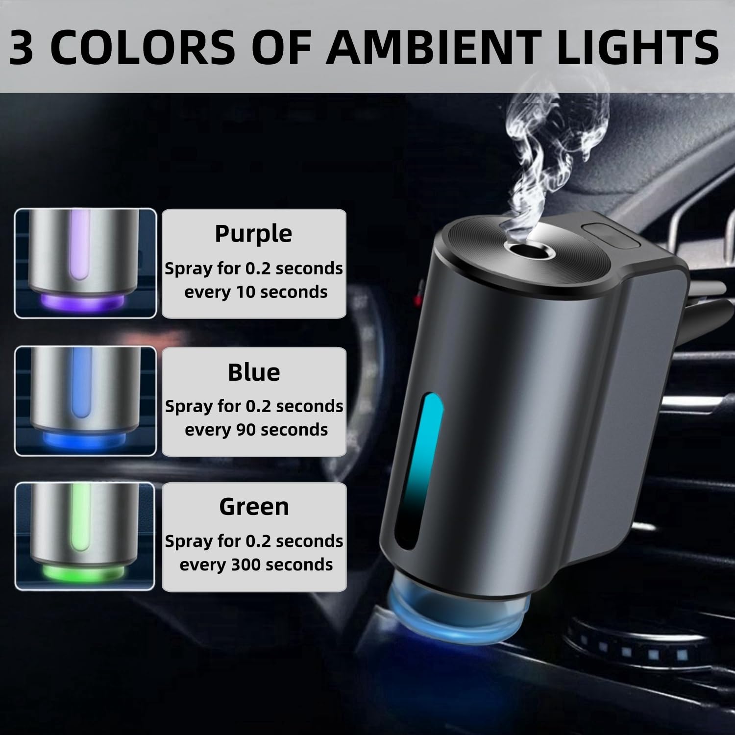 Aeriscent™ - The Refillable Car Air Freshener