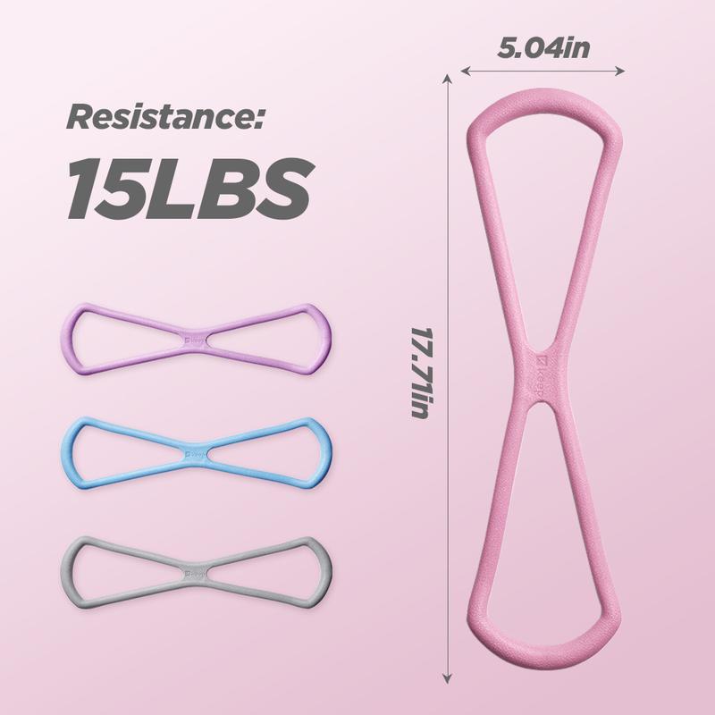 Infinity Resistance Bands