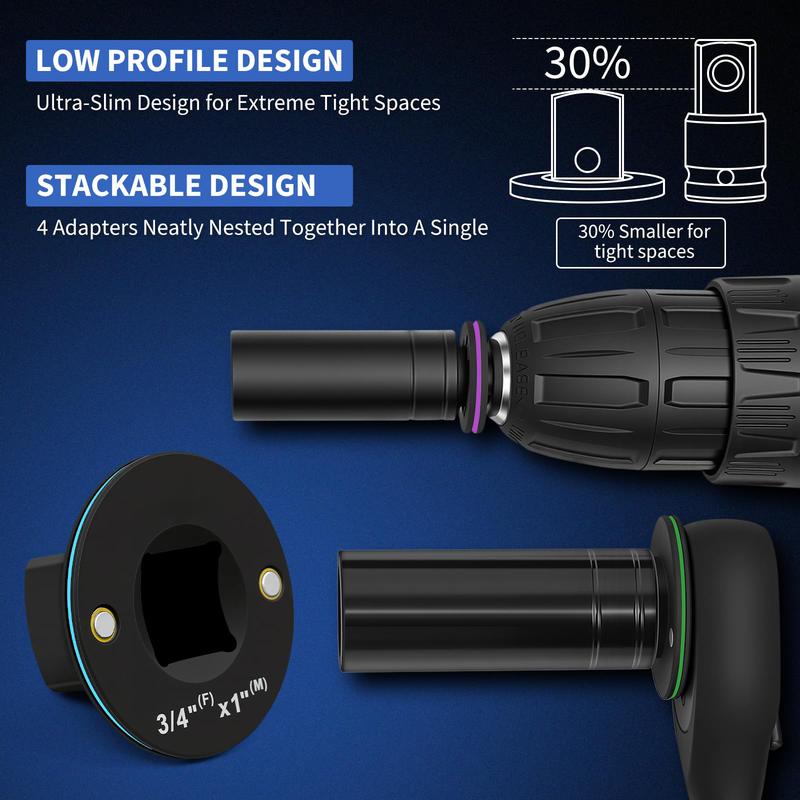 SocketGrip™: No More Wrong-Size Socket Frustration