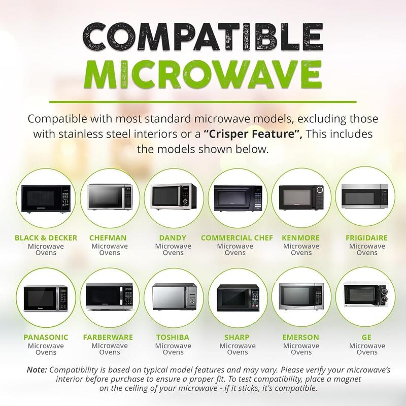SplatShield™: Never Scrub Your Microwave Again