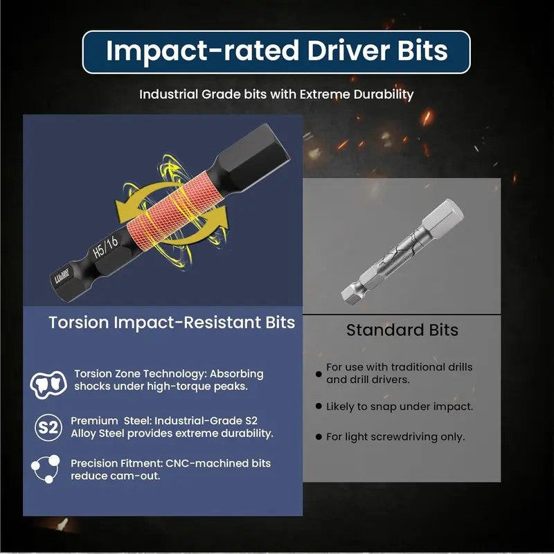 22-Piece S2 Steel Impact Driver Bit Set